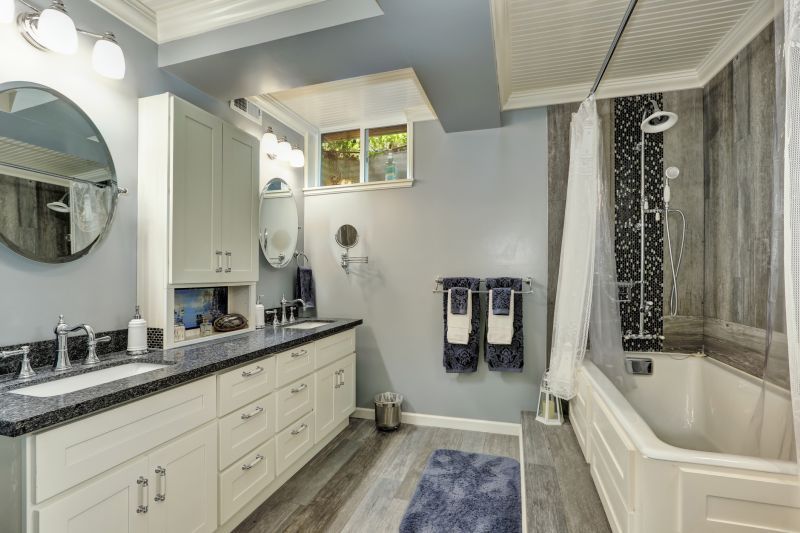 Top Bathroom Remodeling Companies in Troy, NY